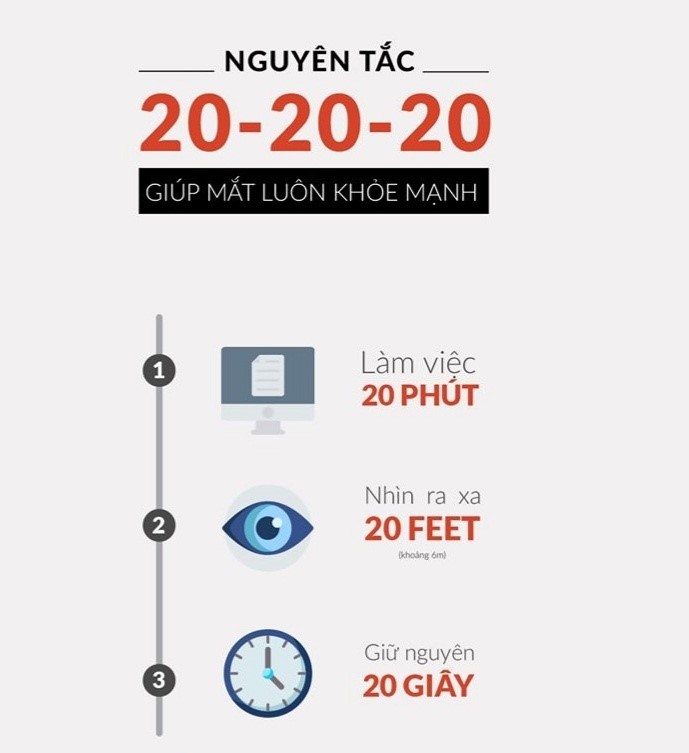 Áp dụng quy tắc 20-20-20 để mắt thư giãn khi dùng máy tính trong thời gian dài